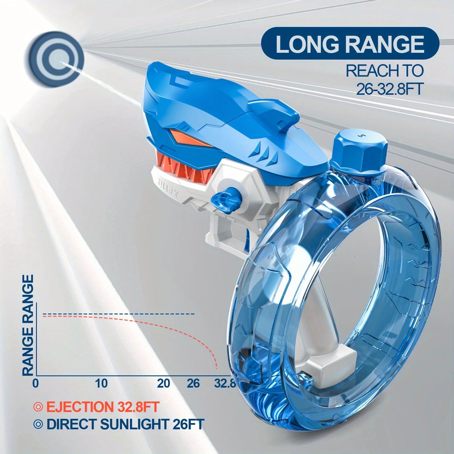 b- Electric Shark Water Gun – High-Capacity Outdoor Toy